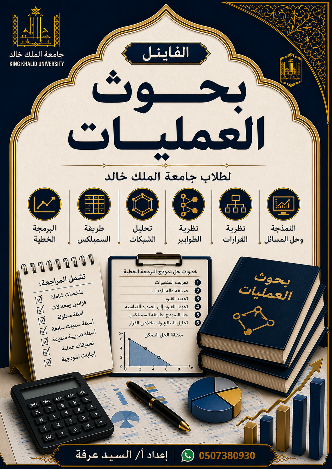 بحوث العمليات – الفاينل